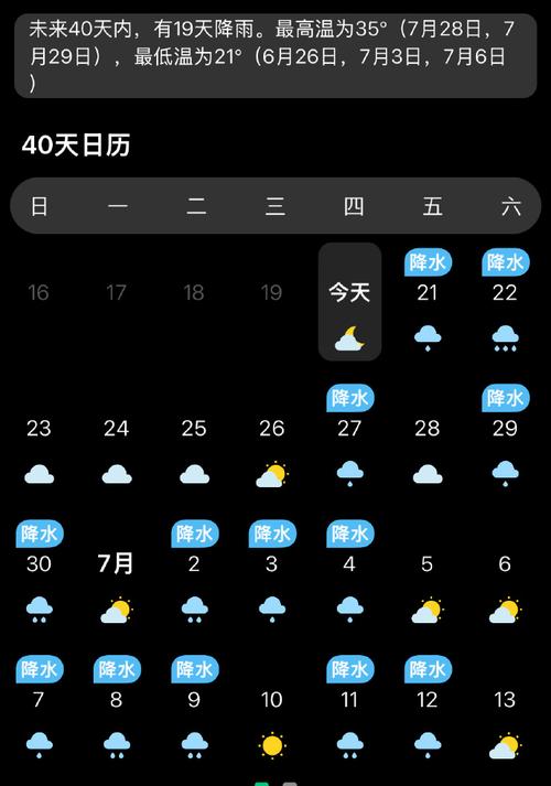 江苏泰州40天天气，江苏泰州40天天气预报  第1张