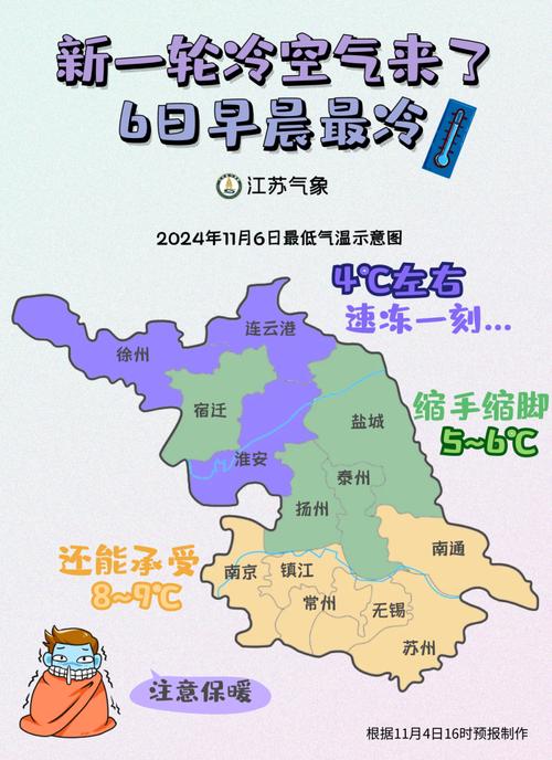 江苏泰州40天天气，江苏泰州40天天气预报  第3张