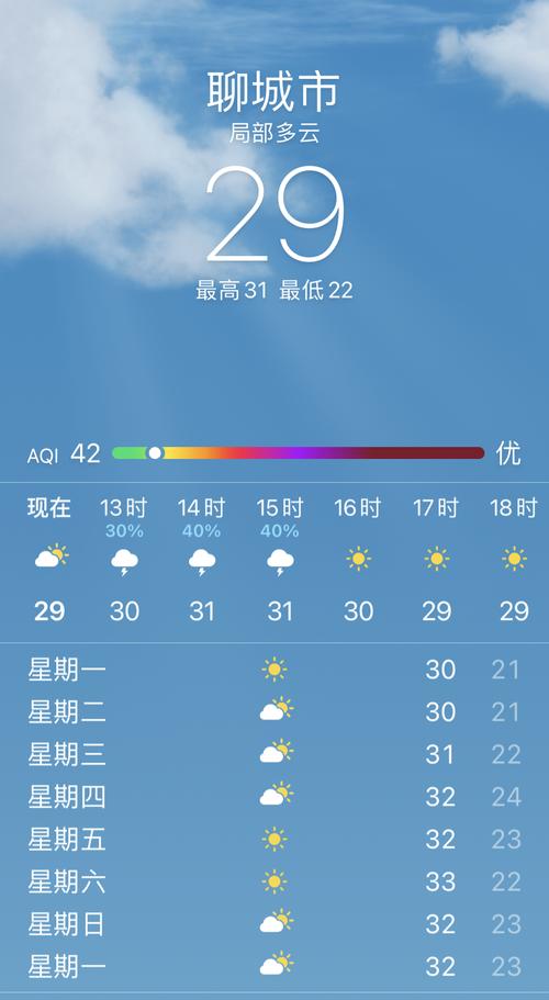 莘县天气预报7天的？莘县天气15天查询？  第3张