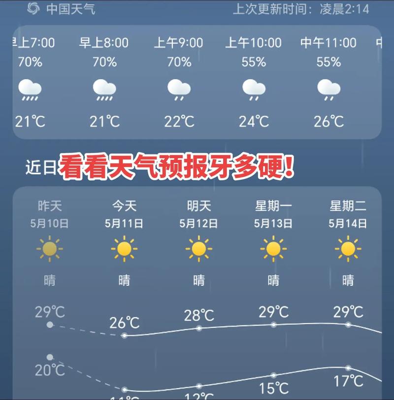 忻州四十天天气预报，忻州40天天气预报  第1张