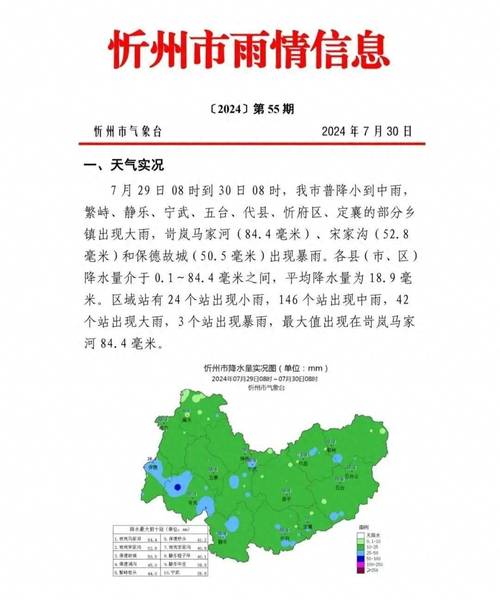 忻州四十天天气预报，忻州40天天气预报  第3张