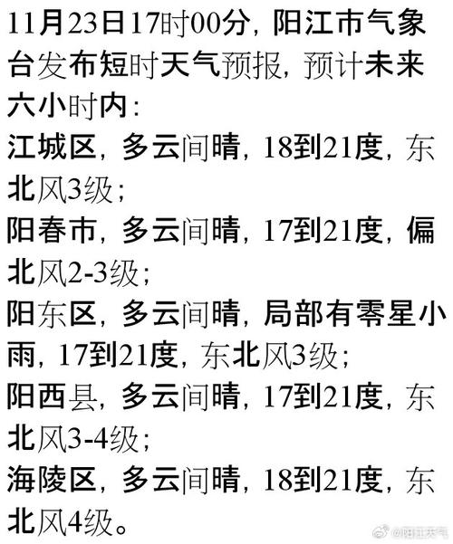 余江未来15天天气？余江未来七天天气？  第1张