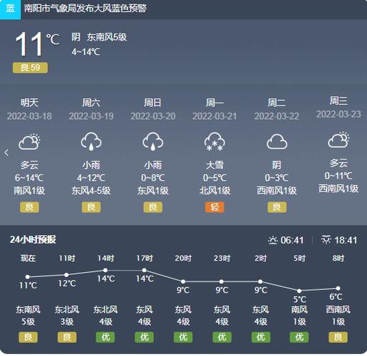 十月一假期天气预报？10月1假期天气预报？  第2张