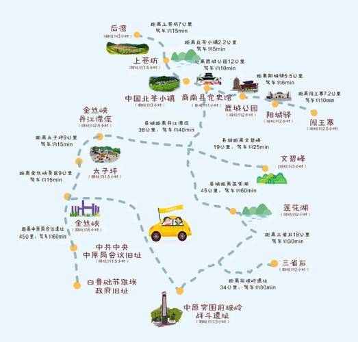 商南县一周天气预报？商南天气预报15天查询结果?0？  第1张
