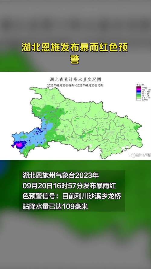 恩施州各地天气预报？恩施各县天气预报？  第4张