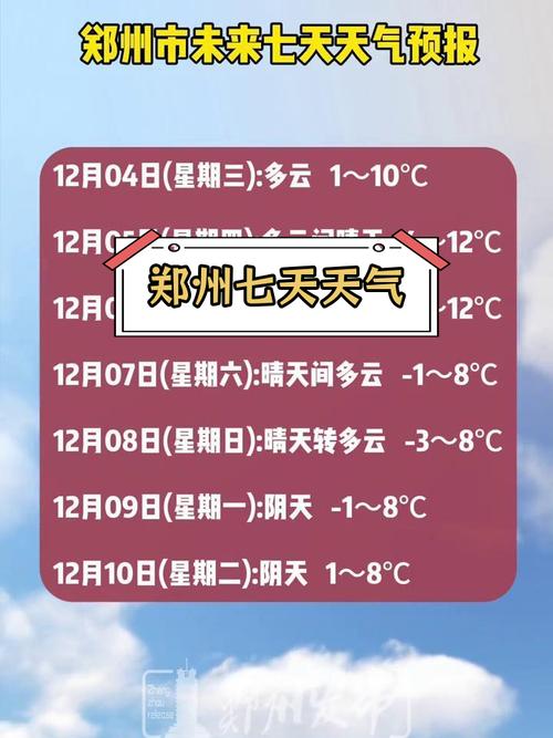 实时天气预报郑州，实时天气预报郑州15天？  第4张