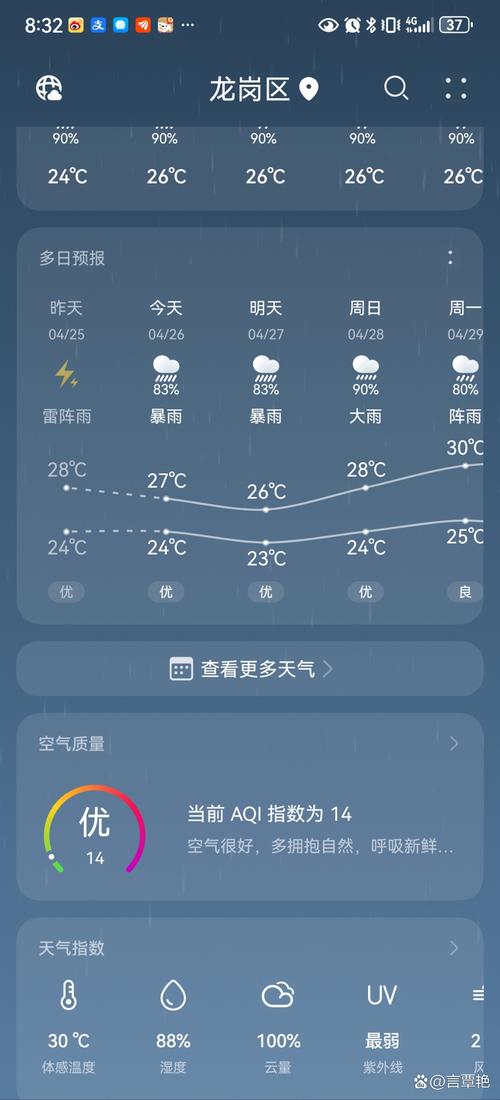 最新巢湖市天气预报？巢湖天气预报15天查询 新闻？  第1张