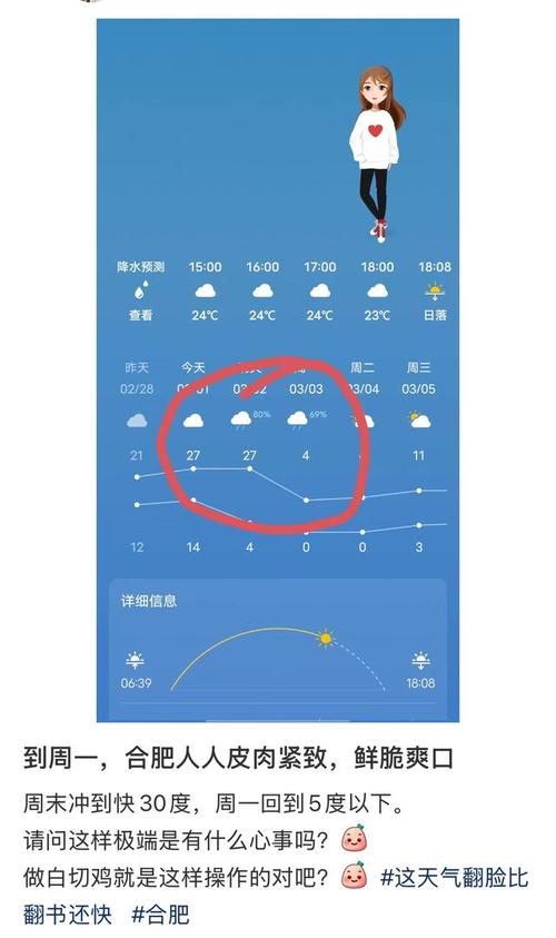 最新巢湖市天气预报？巢湖天气预报15天查询 新闻？  第3张