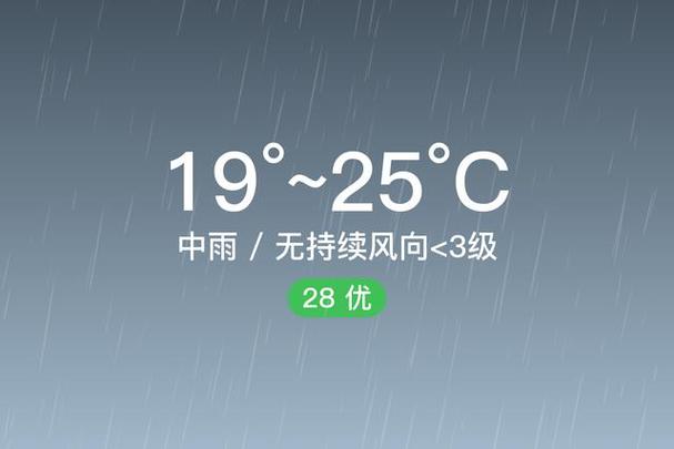 来凤县一周天气预报，来凤天气预报一周7天24小时？  第2张