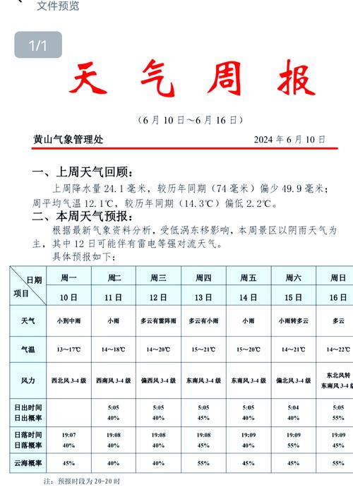 查询一周的天气预报，查一下一周天气  第6张