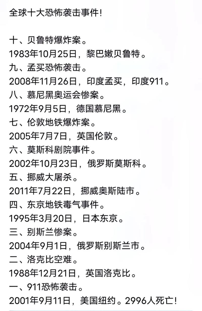 世界灵异事件大全图片，世界灵异事件真实大全集  第5张