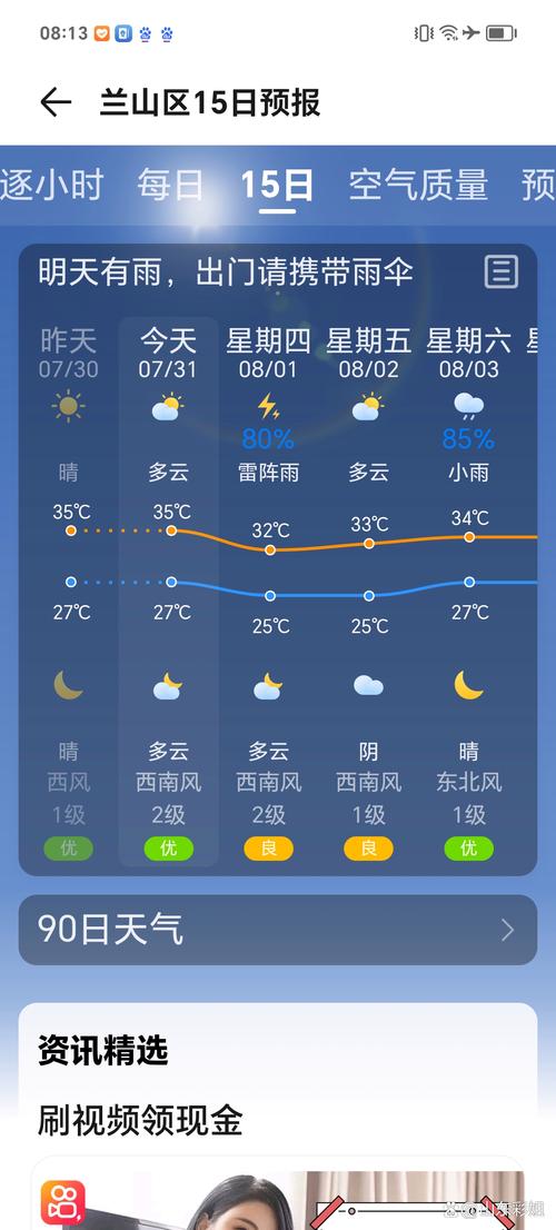 临沂今日天气怎么样？临沂今日天气预报？  第1张