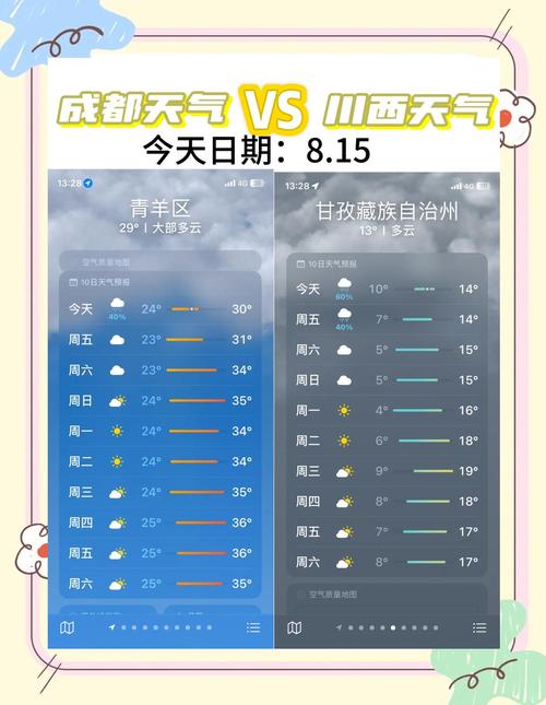 四川四姑娘天气预报，四川四姑娘十五天天气  第2张