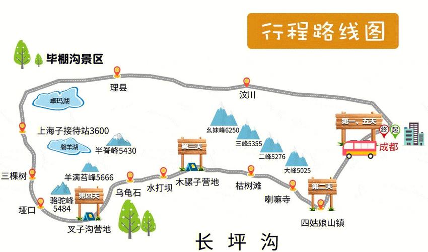 四川四姑娘天气预报，四川四姑娘十五天天气  第6张