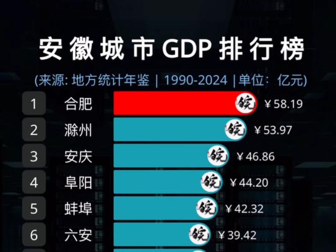 前十暴力城市，国内前十暴力城市？  第5张