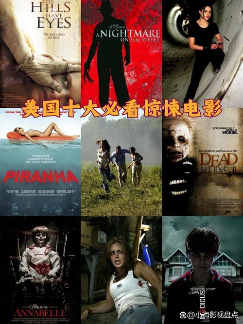 全球恐怖片排名榜前十？全球恐怖电影前十排名榜？  第6张
