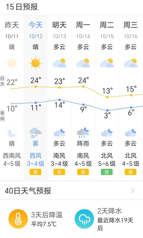 梧州气象台天气预报，梧州气象台天气预报30天？  第3张
