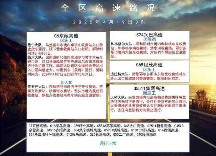 侯马天气预报7月份？侯马天气情况？  第4张