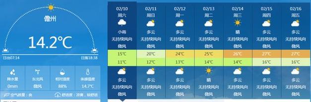 天气预报三亚15天，三亚天气预报十五天？  第6张
