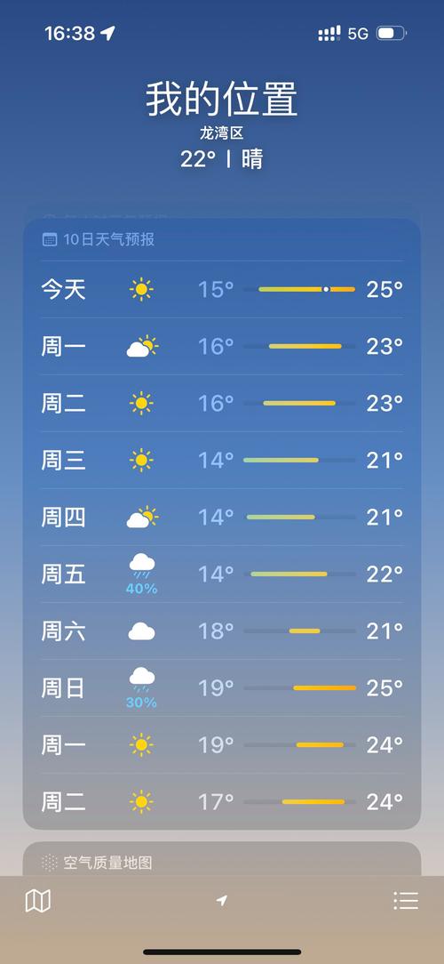 芜湖县七天天气预报，芜湖县天气预报15天2345？  第1张