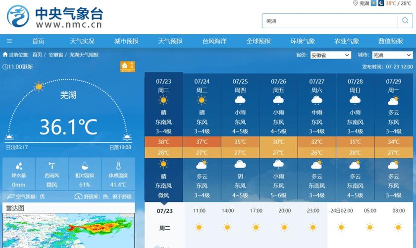 芜湖县七天天气预报，芜湖县天气预报15天2345？  第3张