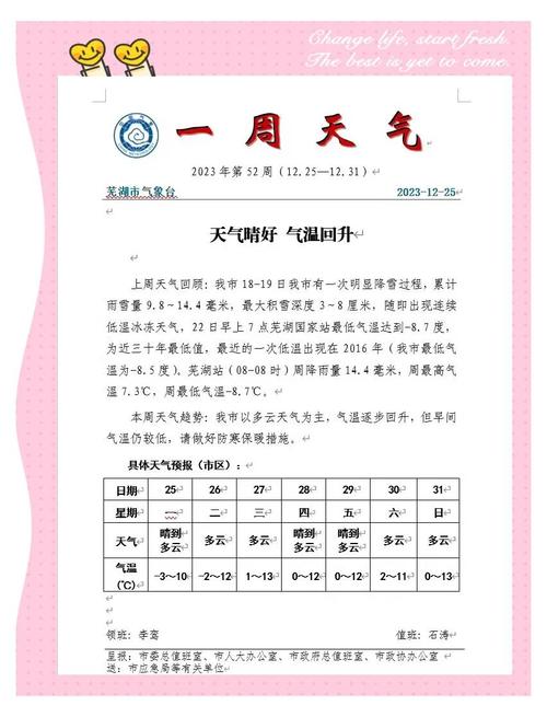 芜湖县七天天气预报，芜湖县天气预报15天2345？  第5张