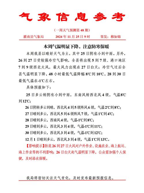 芜湖县七天天气预报，芜湖县天气预报15天2345？  第6张