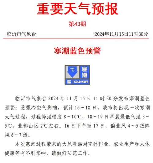 蒙阴天气未来15天，蒙阴 天气预报？  第1张