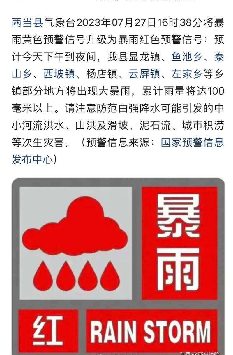 蒙阴天气未来15天，蒙阴 天气预报？  第2张