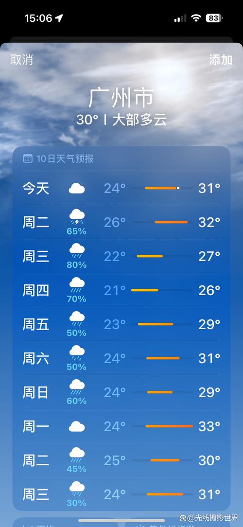 蒙阴天气未来15天，蒙阴 天气预报？  第3张