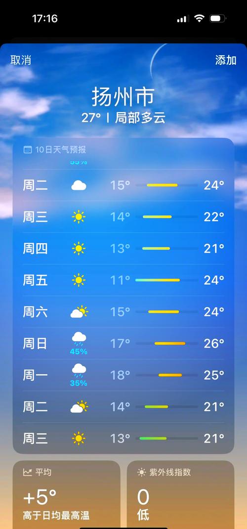 天气预报扬州30天，未来扬州30天天气预报？  第1张