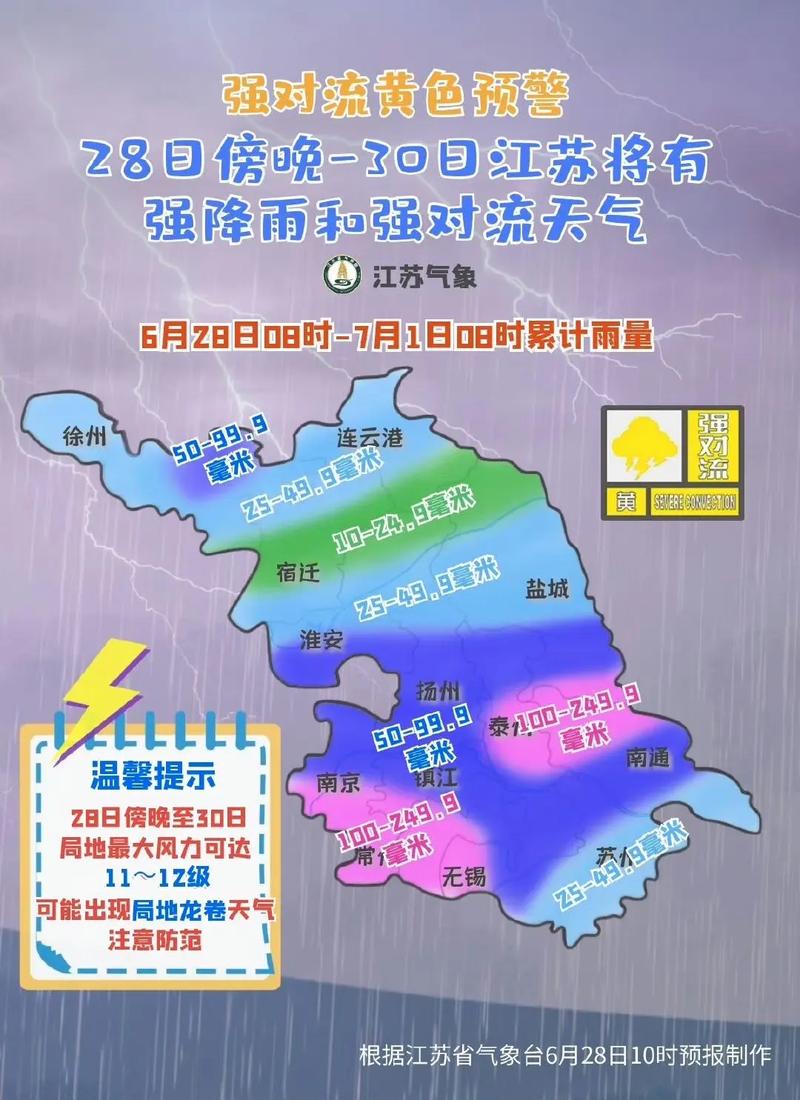 天气预报扬州30天，未来扬州30天天气预报？  第4张