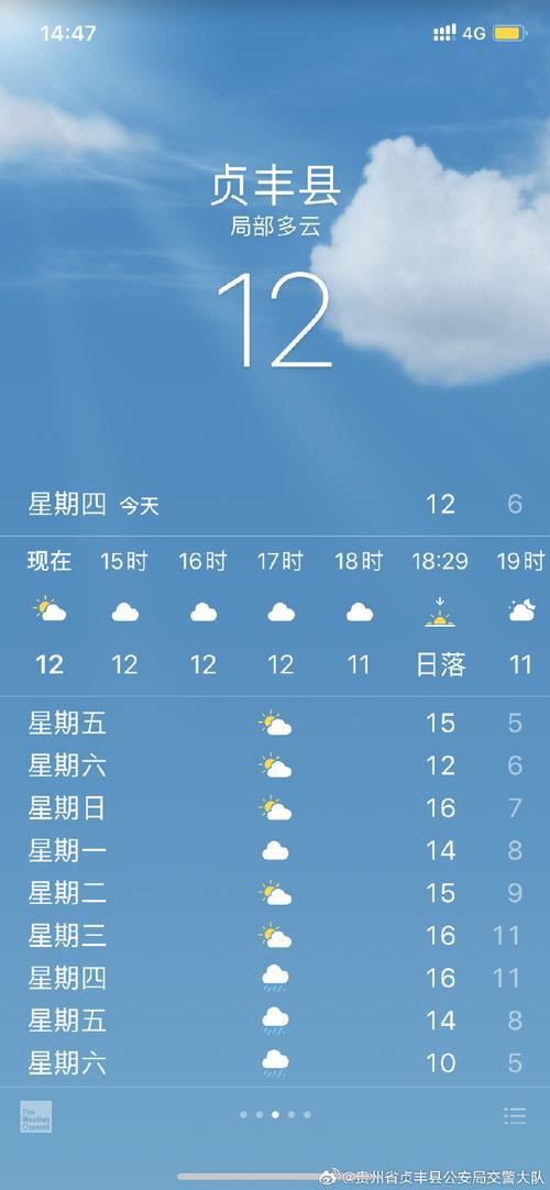盘州市明天天气预报，盘州市明天天气预报详情？  第2张