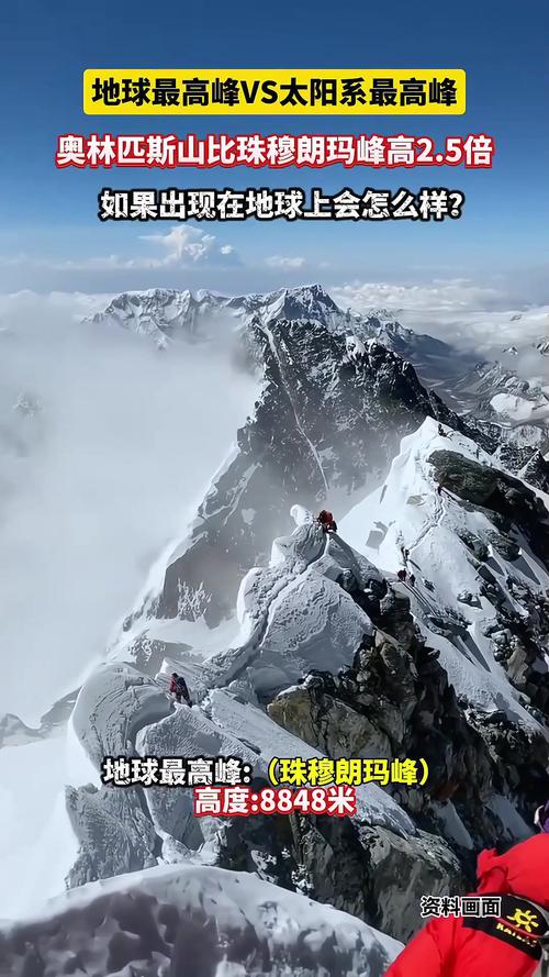 火星奥林匹斯山有多高？火星奥林匹亚山？  第4张