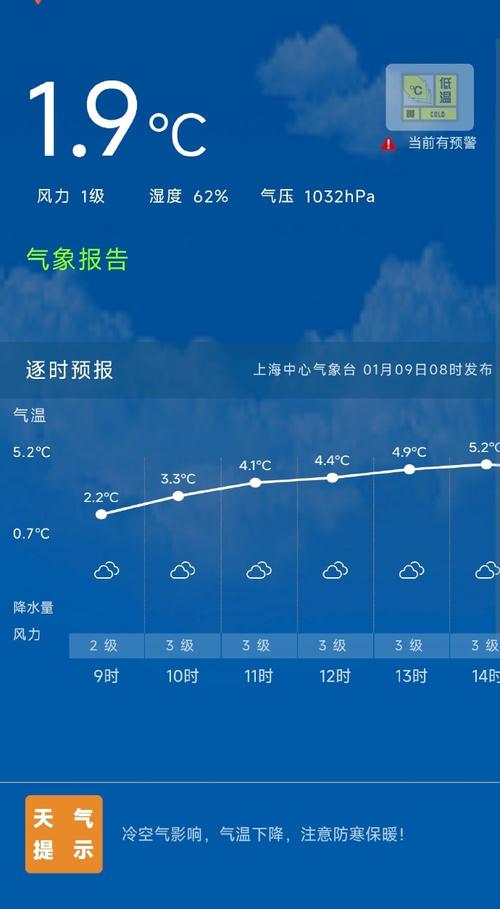 崇明岛未来30天气，崇明岛30天气预报？  第3张