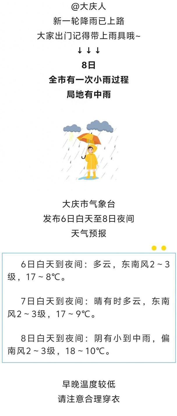 大庆市天气预报查询？大庆市天气预报查询40天？  第6张