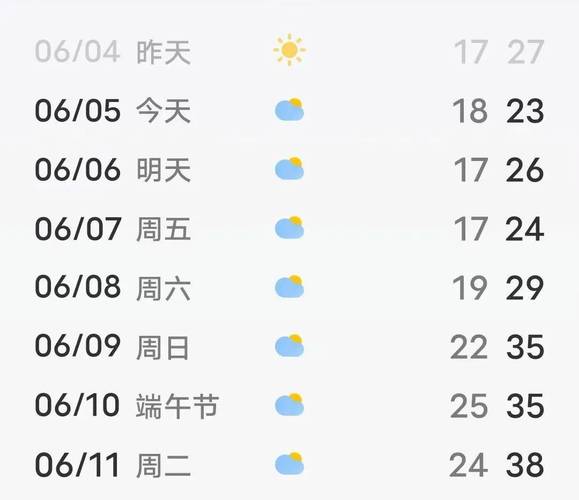 德江天气预报15天，德江 天气预报  第2张