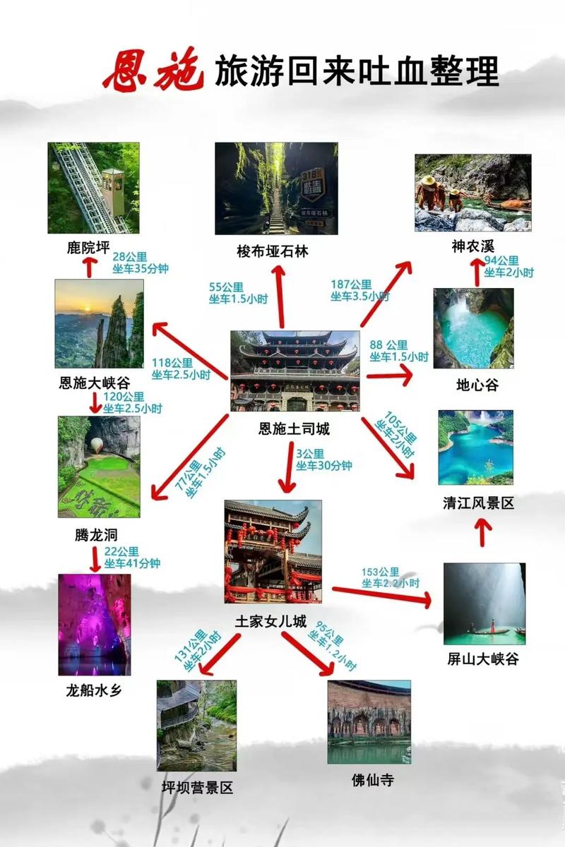 鹤峰县天气预报详情，鹤峰县天气预报详情查询  第1张