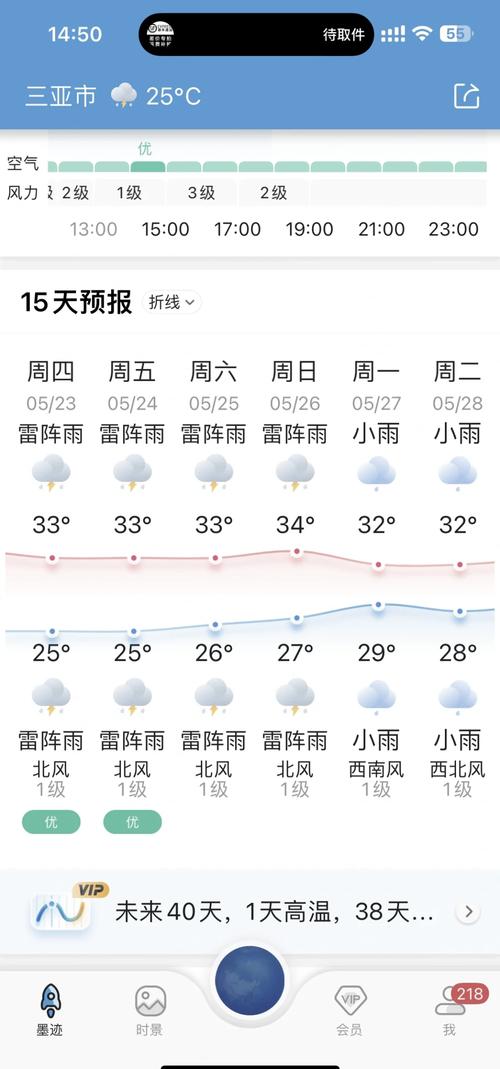 黑龙江龙江天气预报，龙江天气情况  第1张