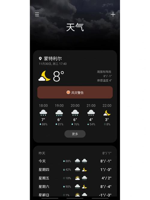 蒙特利尔天气30天，蒙特利尔天气相当于中国哪座城市  第5张