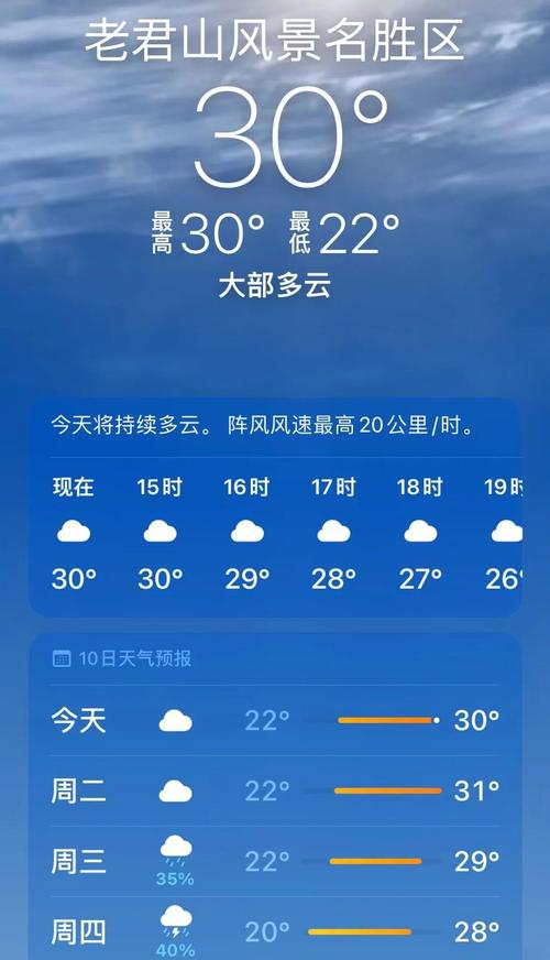 沁阳7月份天气预报，河南沁阳19日至22日天气预报？  第5张