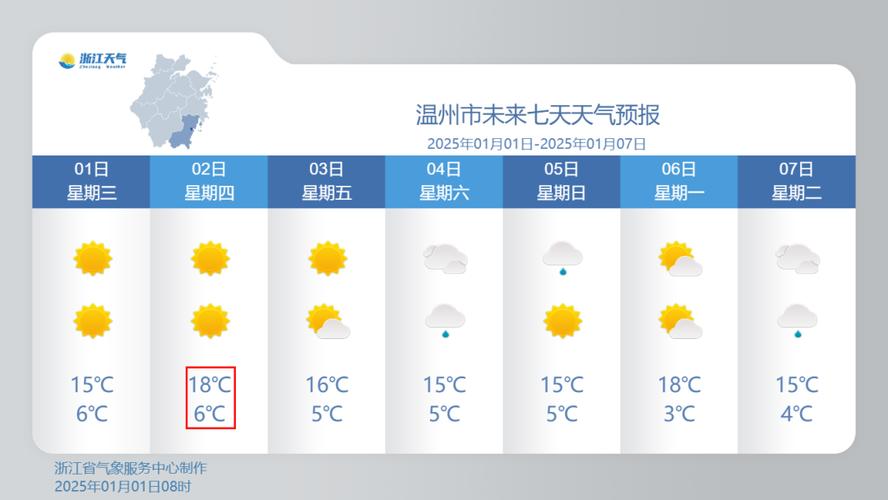 8月25日杭州天气？8月25日杭州天气情况？  第1张