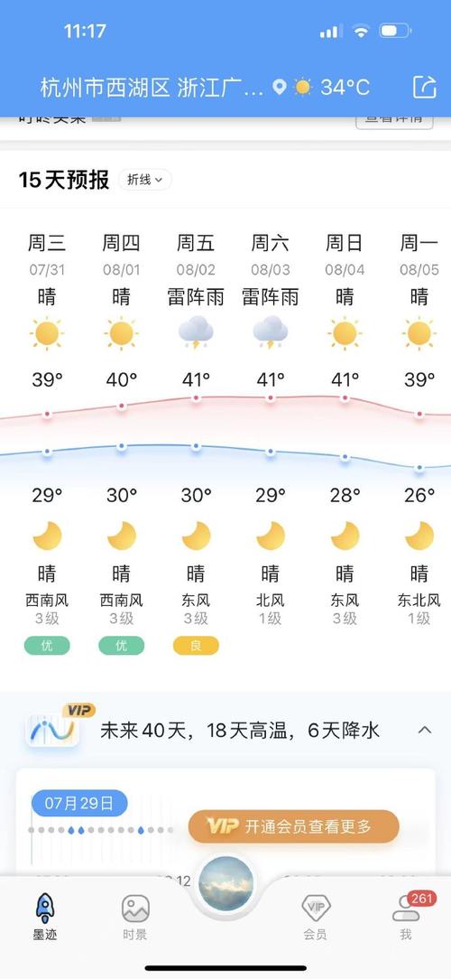 8月25日杭州天气？8月25日杭州天气情况？  第6张