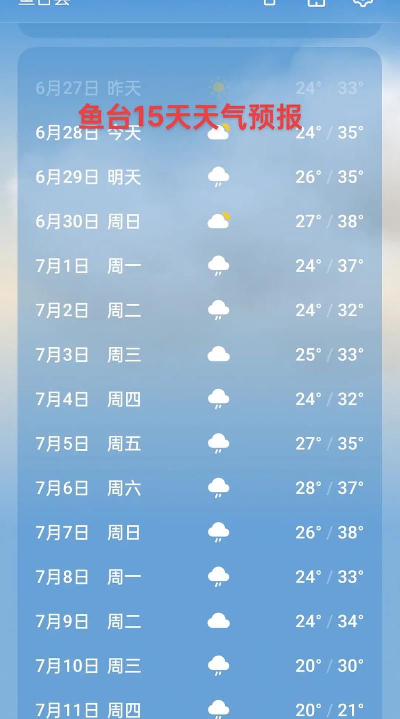淳安县十五天气预报？淳安未来15天天气怎么样？  第5张