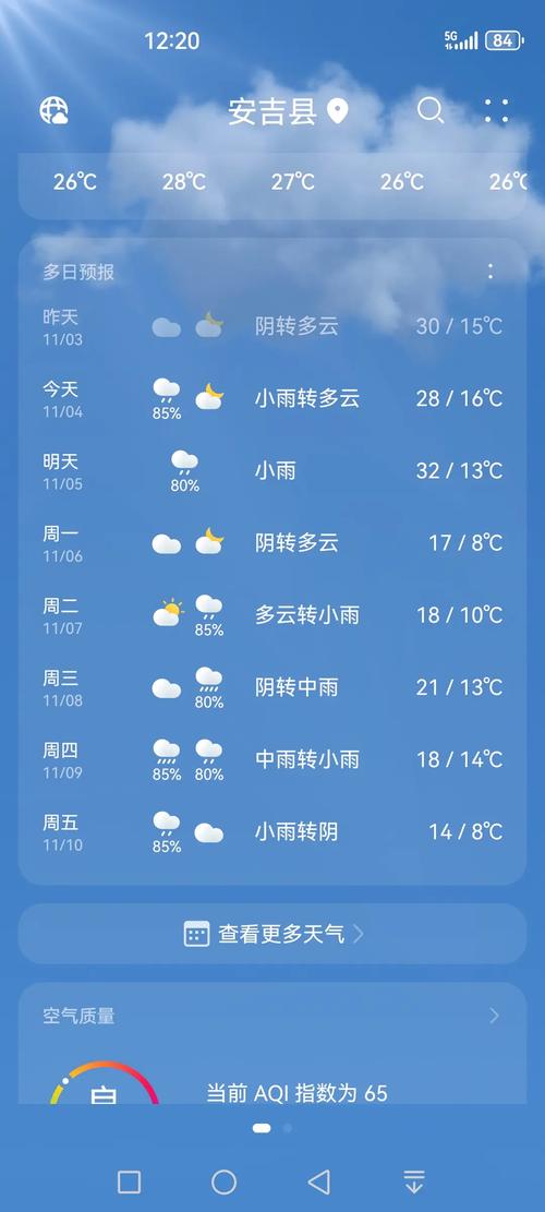 安吉天目山天气预报？安吉天目山漂流附近民宿？  第5张