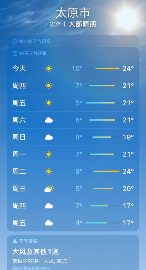 长治市襄垣天气预报？长治襄垣县天气预报一周？  第5张