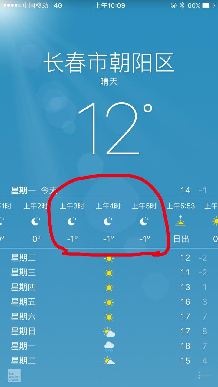长春市天气预报15，长春市天气预报15天查询？  第5张