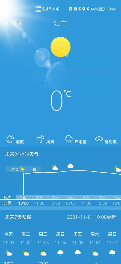 包含江宁40天天气预报的词条  第3张