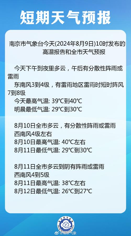 包含江宁40天天气预报的词条  第4张