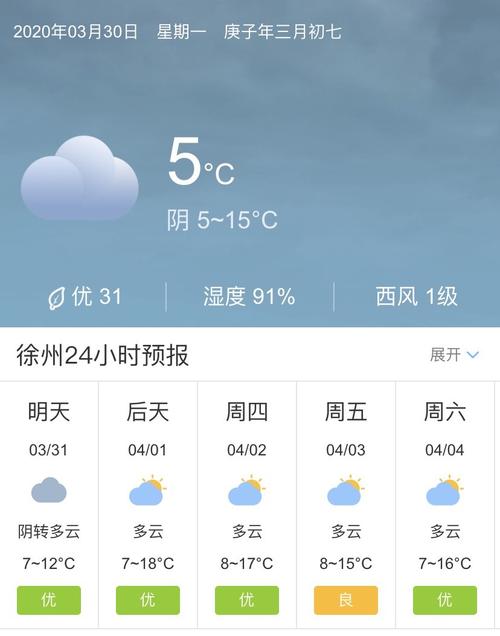 徐州气预报15天气，徐州天气预报15天气预报查询2345  第6张